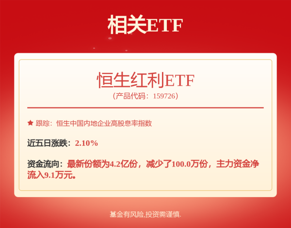 炒股公司 中建智地+金茂+越秀+朝阳城发四大联合，126亿底价摘得平房+孙河组团