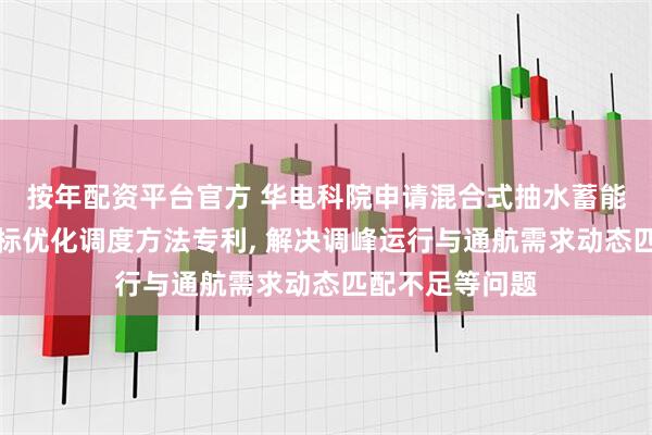 按年配资平台官方 华电科院申请混合式抽水蓄能电站短期多目标优化调度方法专利, 解决调峰运行与通航需求动态匹配不足等问题
